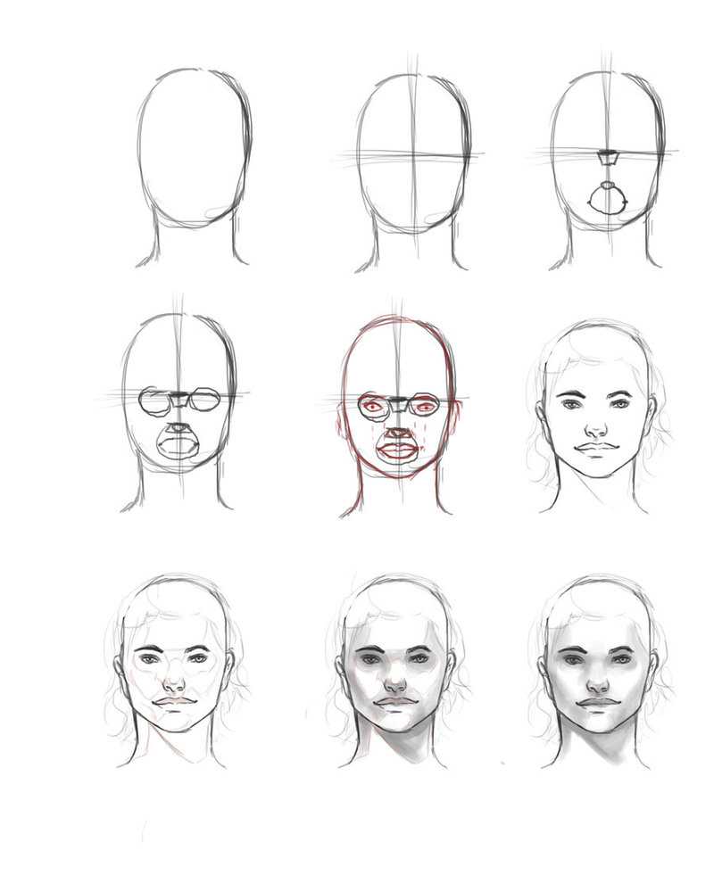 Как нарисовать лицо человека карандашом