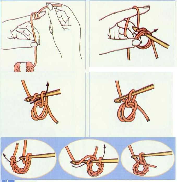 Вязание амигуруми для начинающих: легкие схемы с подробным описанием работ. фото инструкция, как связать игрушку своими руками
