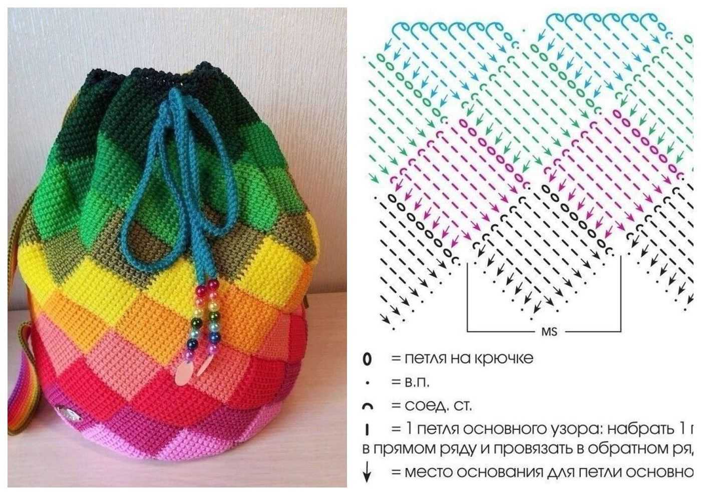 Как сделать крючком рюкзак из трикотажной пряжи, его схема и описание