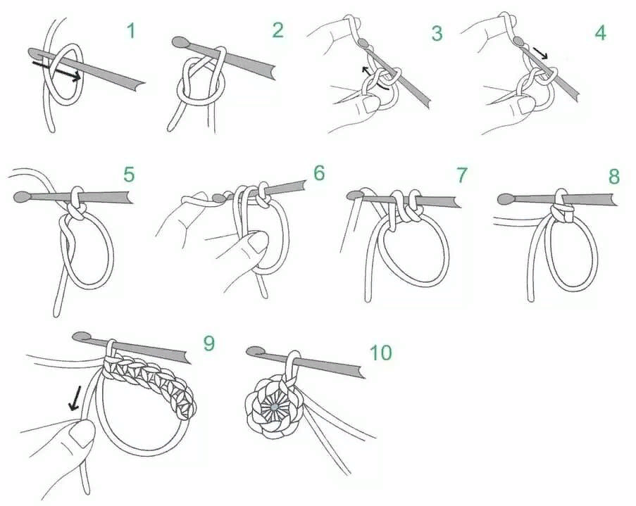 Амигуруми крючком: мастер-класс пошива разных простых зверюшек