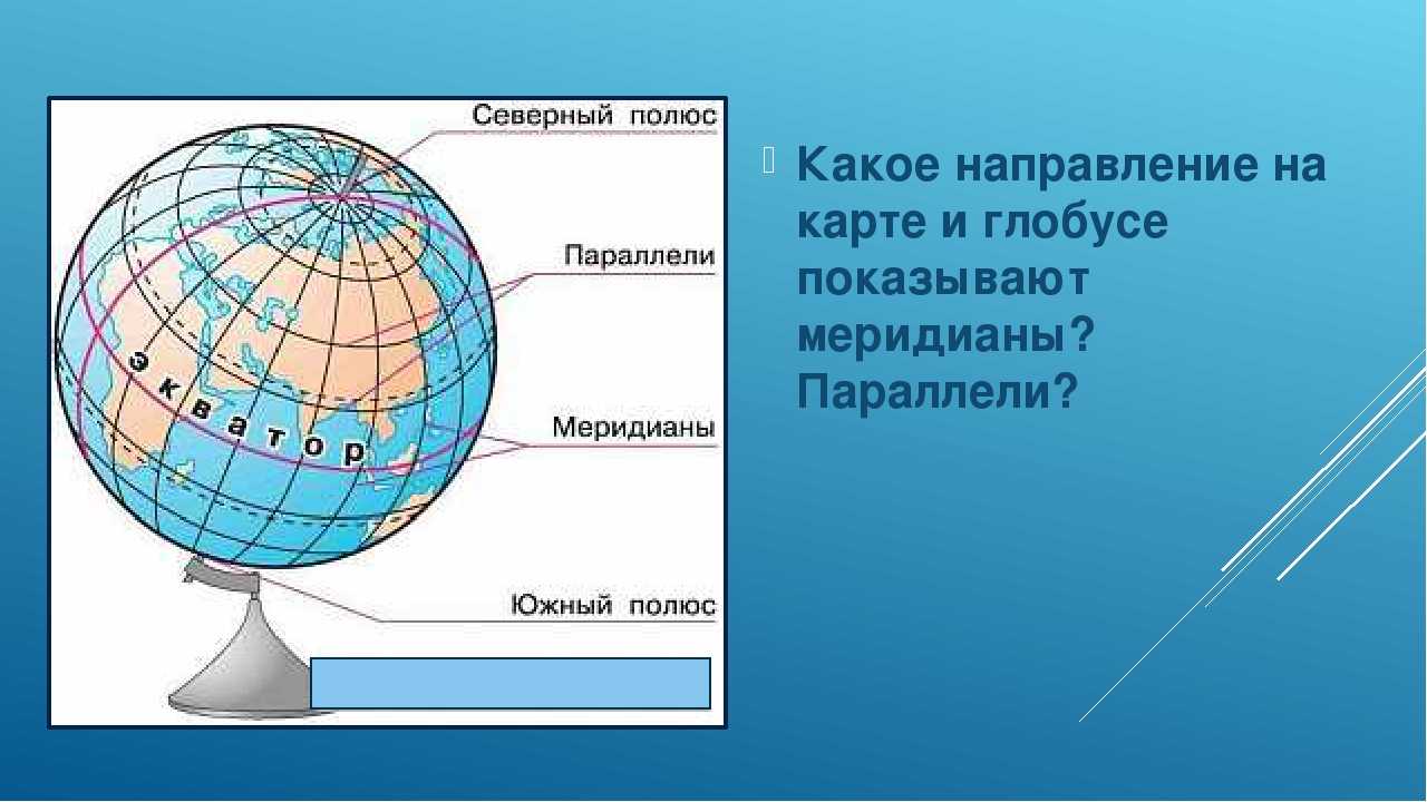 Западное полушарие: почему россия расположена ещё и в нём - русская семерка