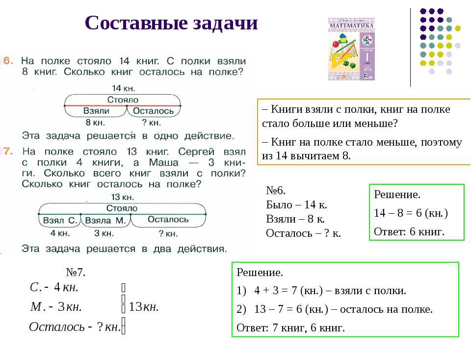 Конспект урока математики «решение текстовых арифметических задач, содержащих отношения» во 2-м классе