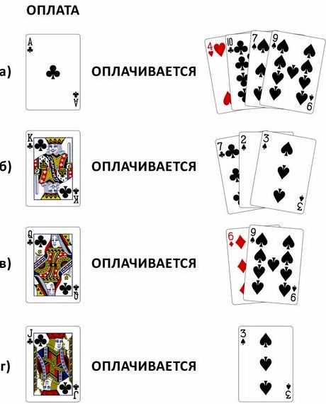 Пьяница карточная игра правила: 36 карт, 54 карты, на двоих, на троих, кто выигрывает, кто проигрывает