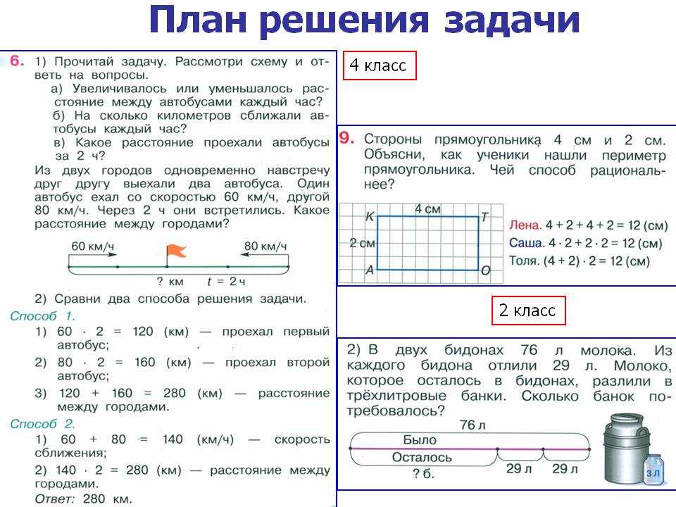 Задача 1 класса 4 4. Задачи по математике 2 класс с ответами и решением. Как оформить решение задачи по математике в 1 классе. Как научить решать задачи 2 класса по математике. Как делается задача 2 класс.