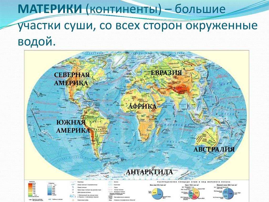 На земле нашли еще один континент. да, вот так сразу - hi-news.ru