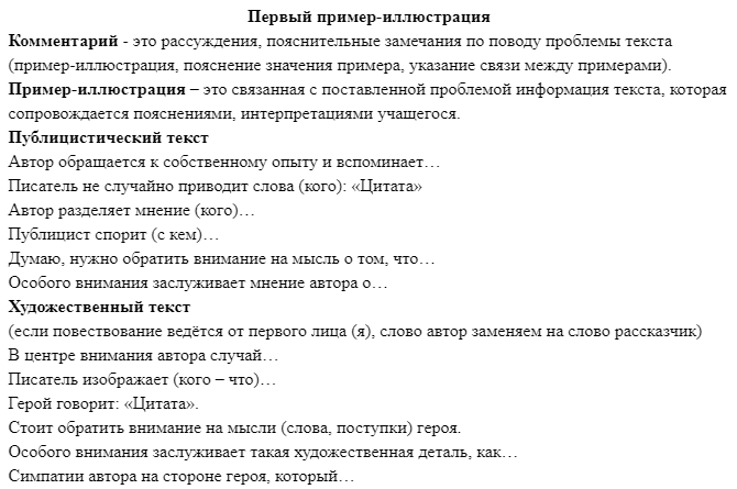 План сочинения егэ по русскому языку