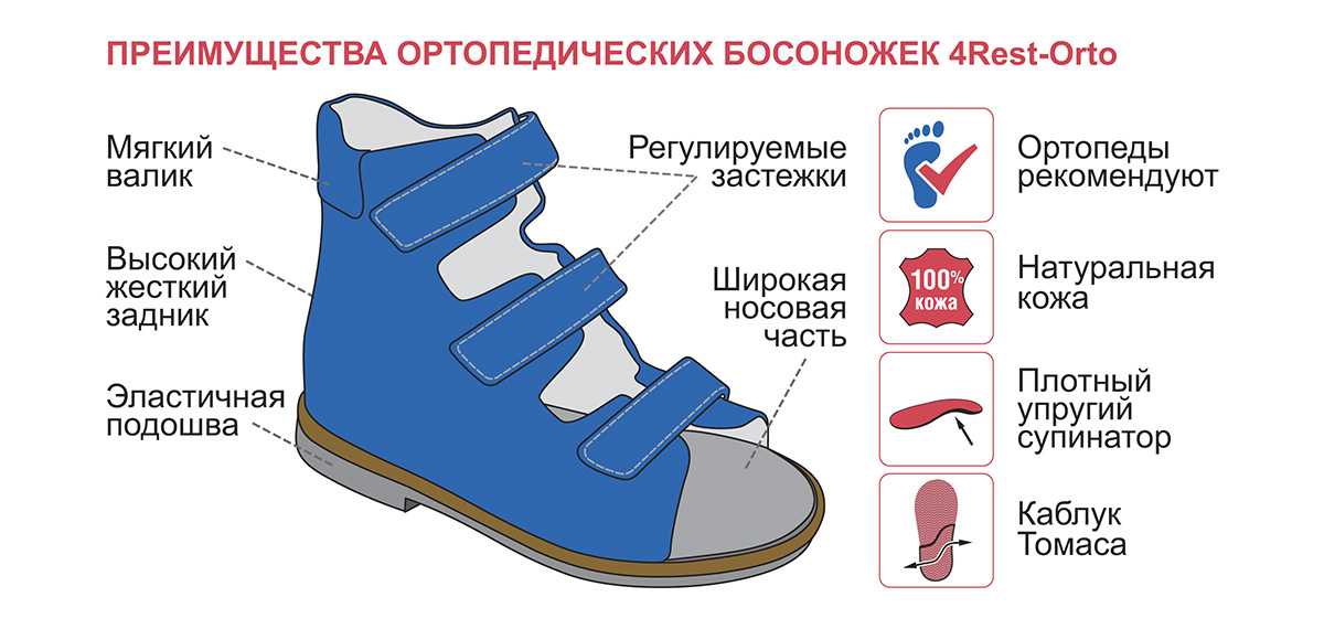 Как растянуть тесную обувь из искусственной кожи