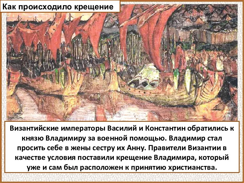 «отправная точка нашей истории»: как крещение способствовало объединению русских земель
