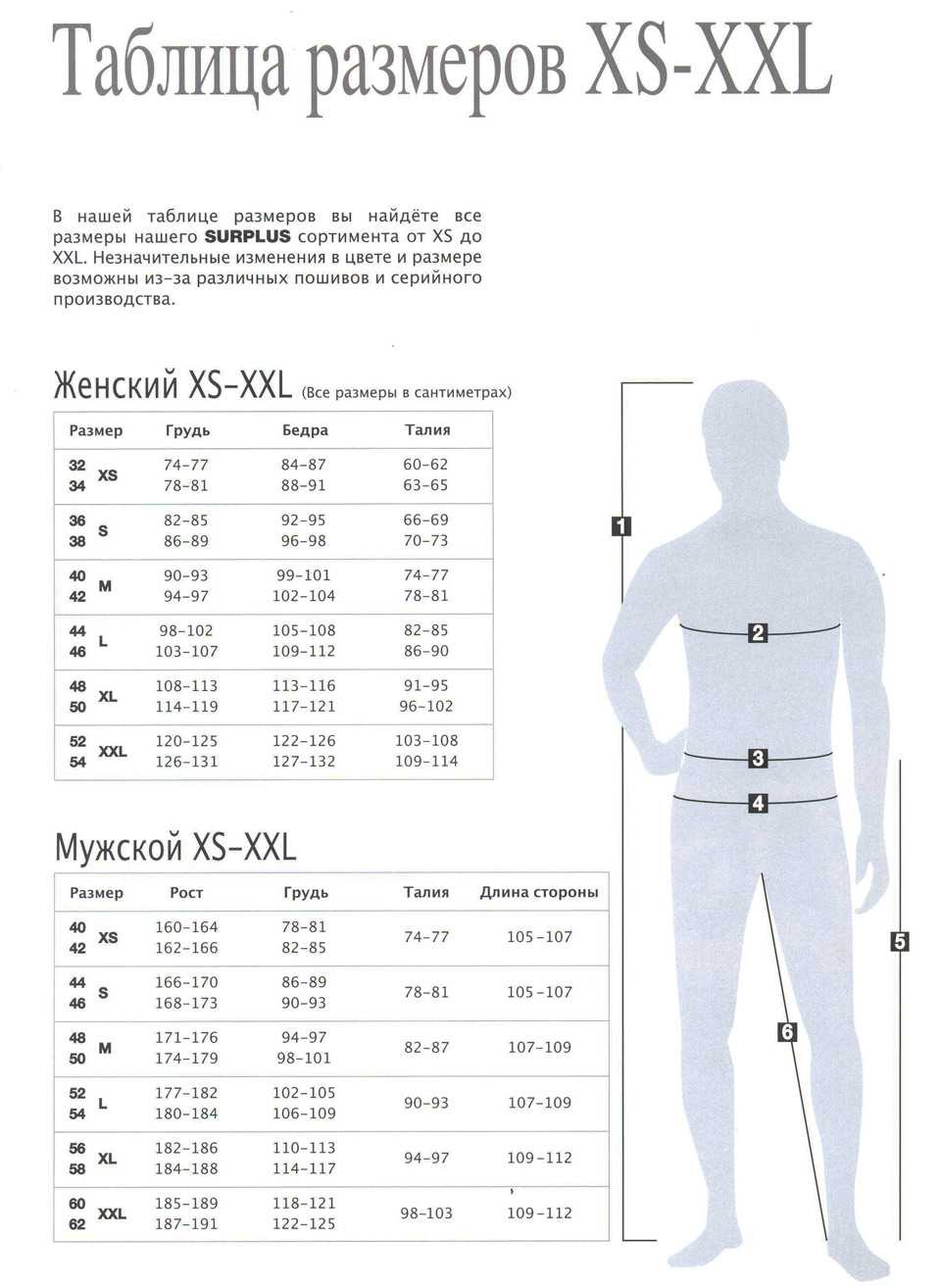 Размер 23 мужской. Размерная сетка 46 s мужская костюм спортивный. Таблица размеров одежды для мужчин 50 размер. Размерная сетка на 48-56. XS размер мужской одежды таблица размеров.