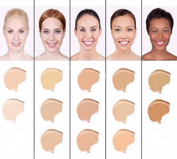 Как выбрать тональный крем для лица по цвету кожи