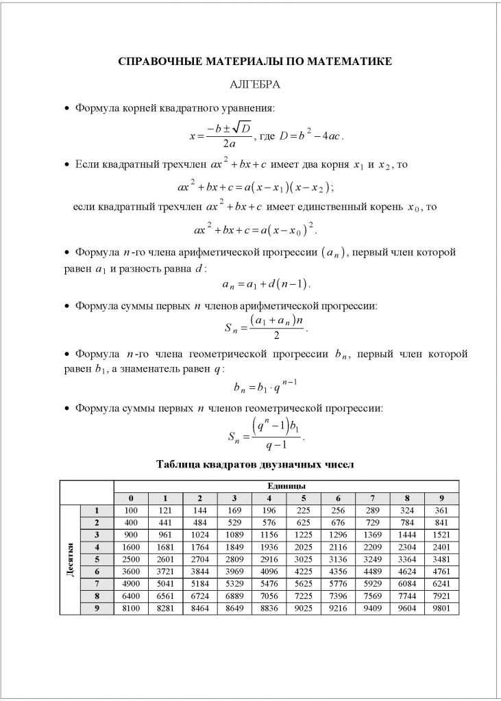 Методы решения систем линейных алгебраических уравнений (слау) с примерами
