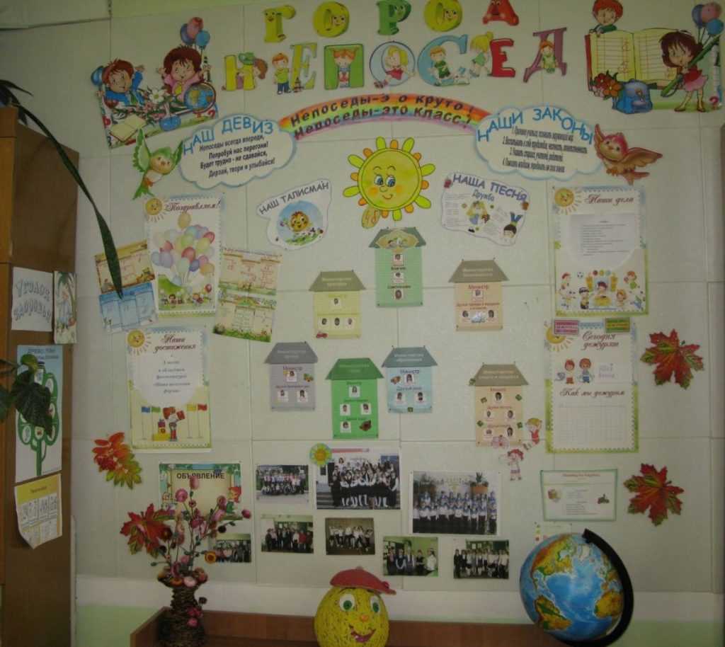 Патриотический уголок в детском саду: оформление, 40 шаблонов, трафареты, заголовки. как оформить уголок патриотического воспитания в детском саду