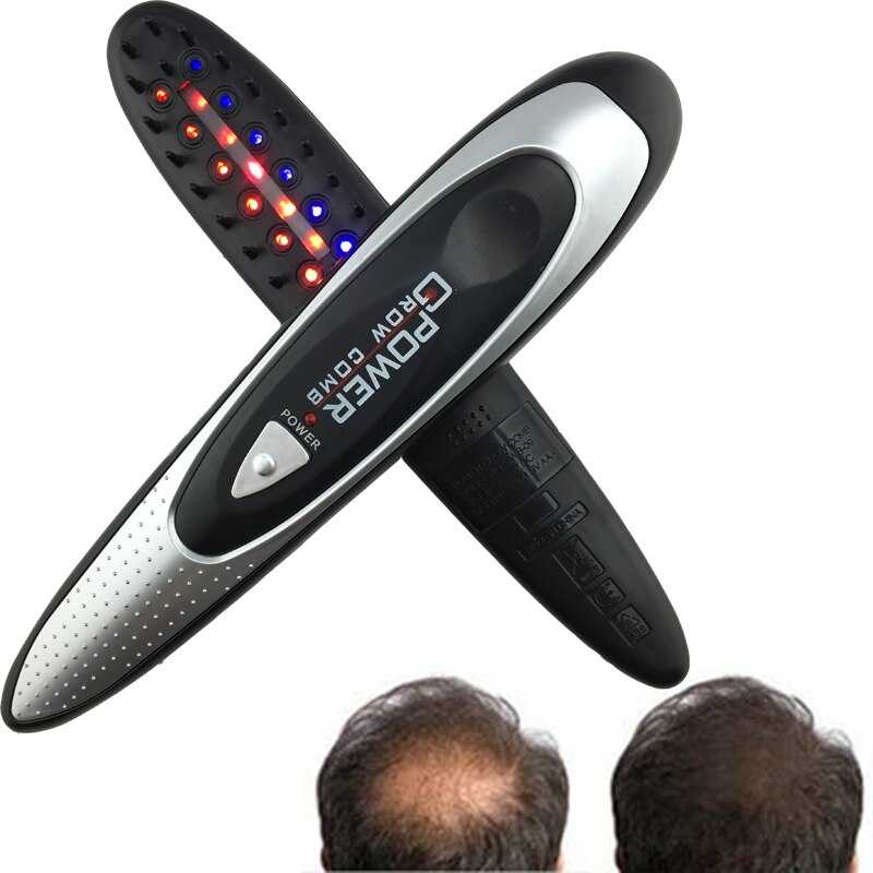 Рейтинг лучших лазерных расчесок для укрепления и роста волос