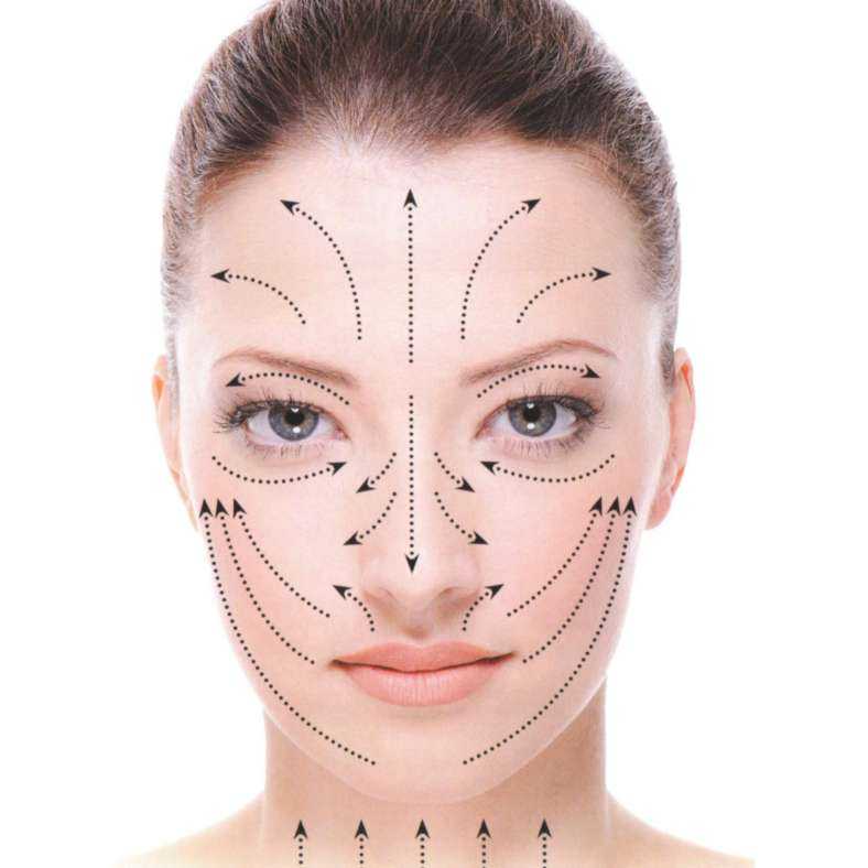 Порядок нанесения макияжа на лицо: 6 главных этапов