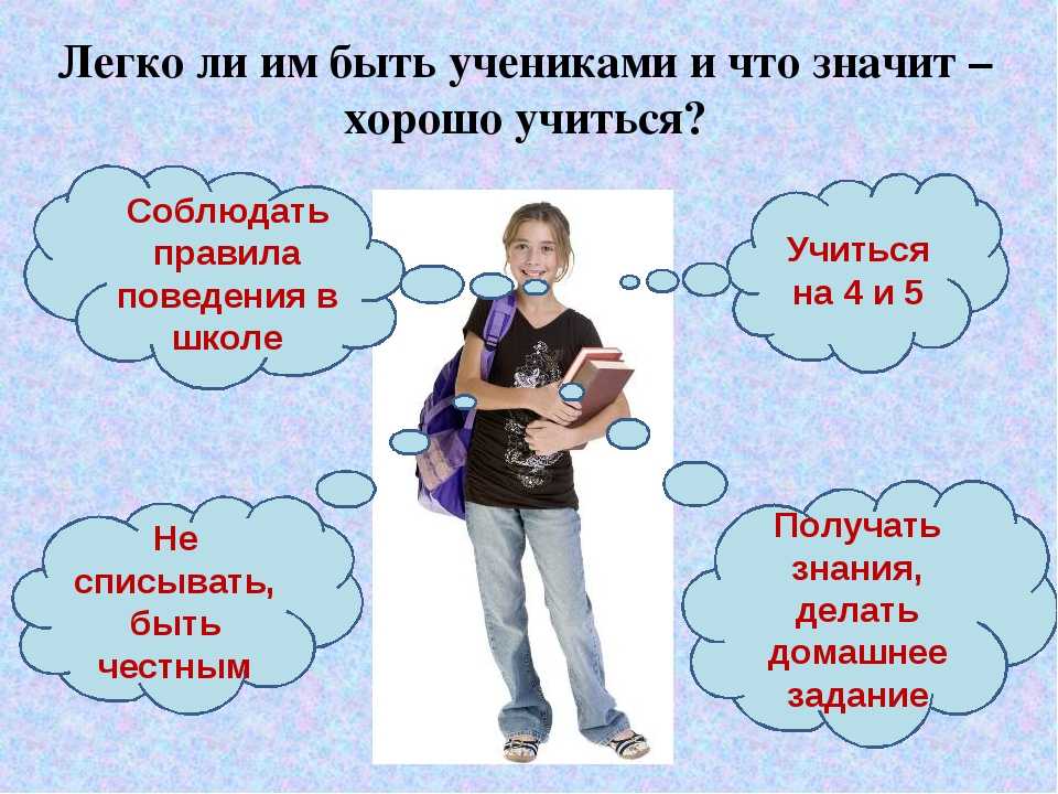 Полезные сайты для саморазвития и самообразования на русском языке
