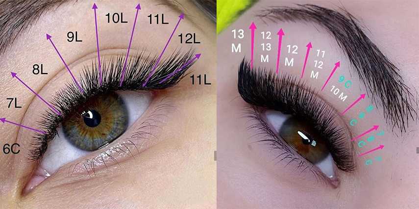 Лисий эффект наращивания ресниц: фото до и после, техника, отзывы - the lashes