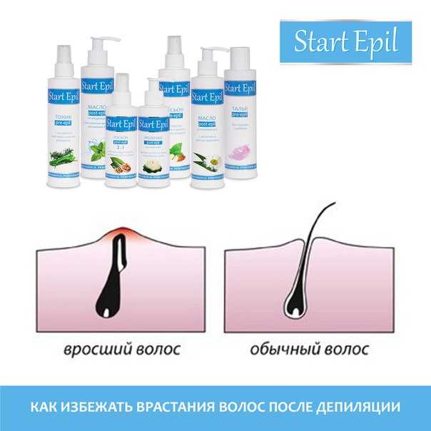 Как решить проблему вросших волос после бритья - dorco.ru
