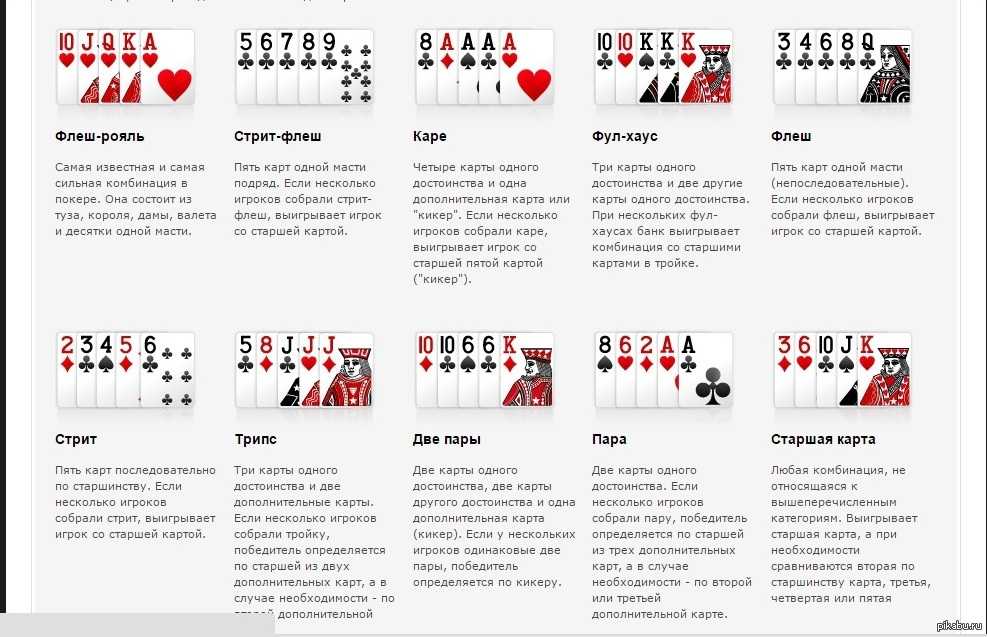 Как играть в "пьяницу" на 36 карт: правила игры