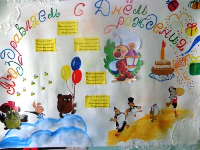Как организовать день рождения ребенка в детском саду