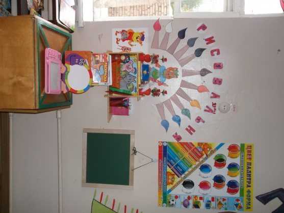 Оформление группы в детском саду своими руками в соответствии с фгос, зонирование, дизайн + фото