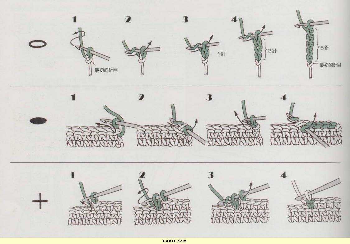 Вязание амигуруми крючком - легкие схемы и пошаговые инструкции вязания для начинающих