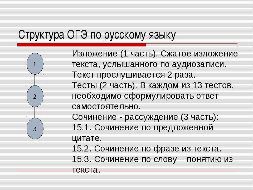 Тексты для изложения 9 аудиозаписи. Изложение ОГЭ. Структура изложения ОГЭ по русскому языку. Структура написания изложения ОГЭ. Структура изложения 9 класс ОГЭ.