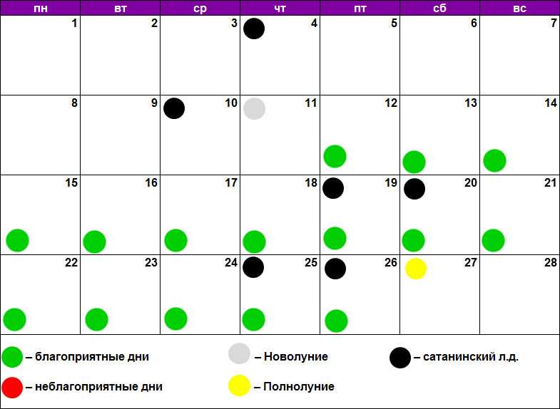Лунный календарь повседневности: благоприятные дни для разных дел в июне 2021 :: инфониак