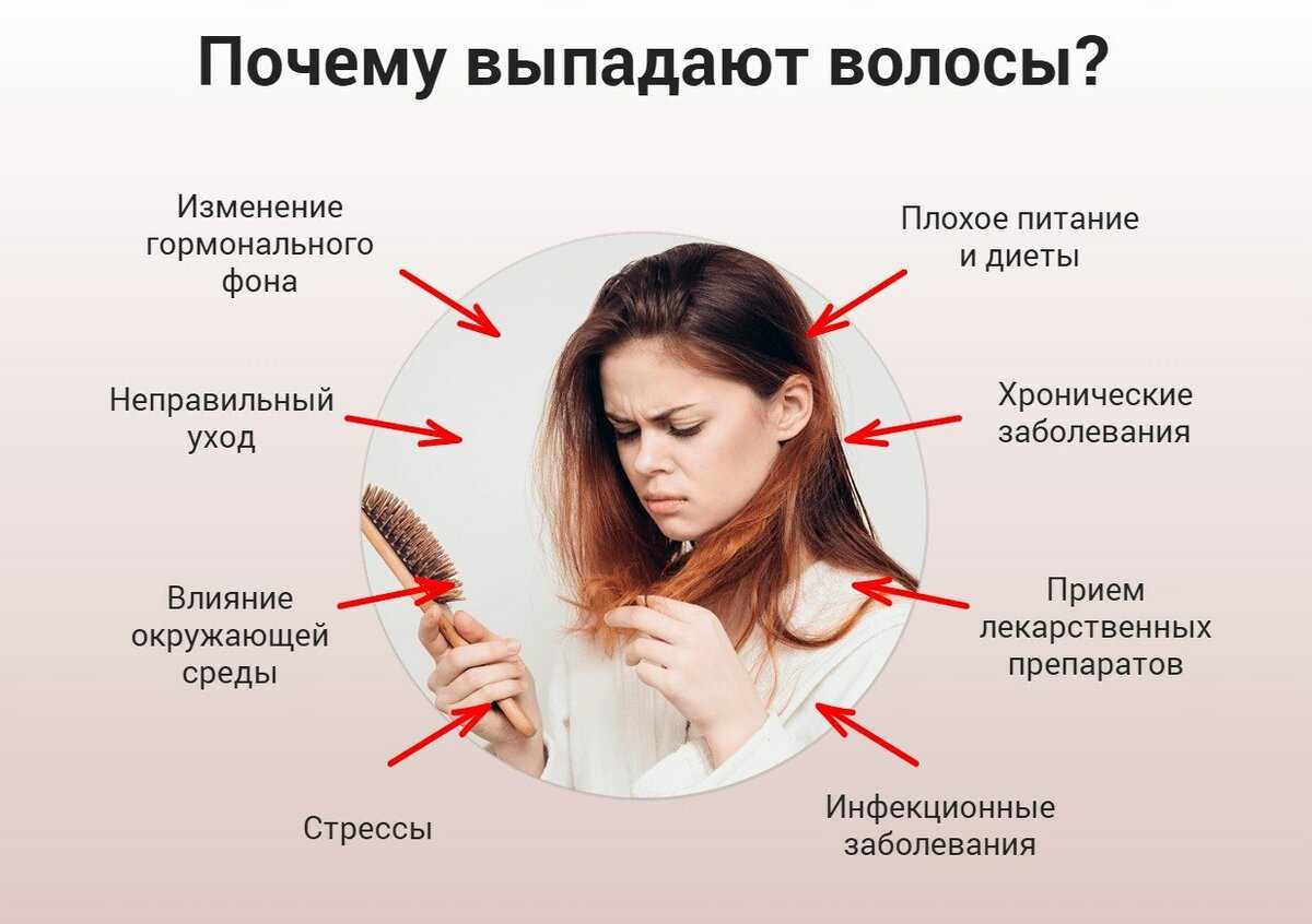 Andrea для роста волос: отзывы, способ применения, инструкция по использованию, состав, показания и противопоказания - luv.ru