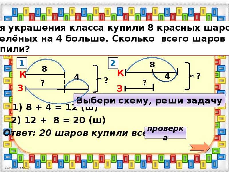 Как научить ребенка решать задачи по математике: примеры и способы решения математических задач для родителей
