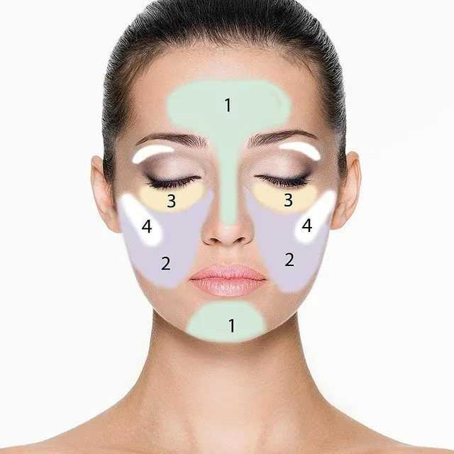 Пошаговая инструкция нанесения тонального крема на лицо