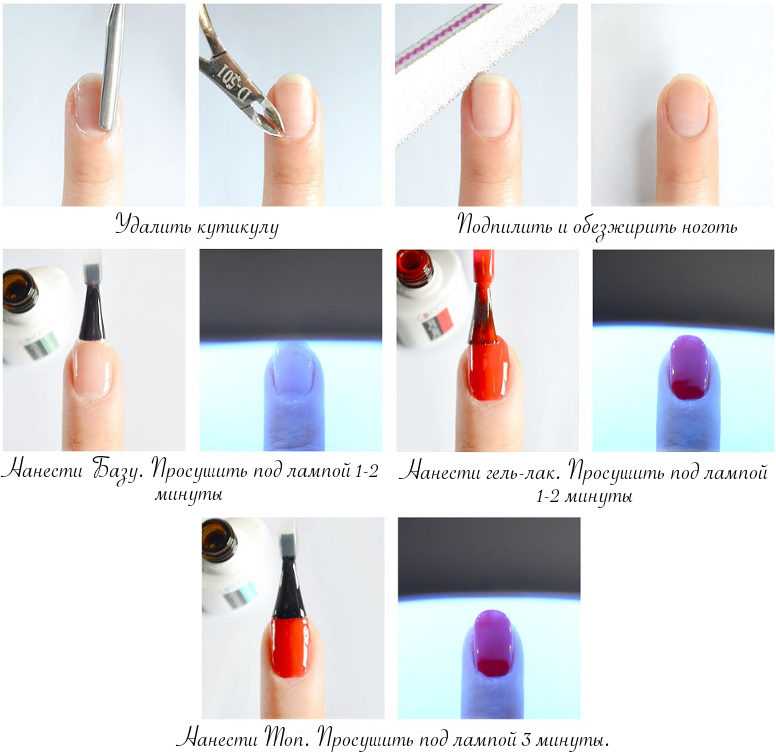 Рисунки на ногти гелем-лаком: красивые и несложные варианты дизайна в домашних условиях