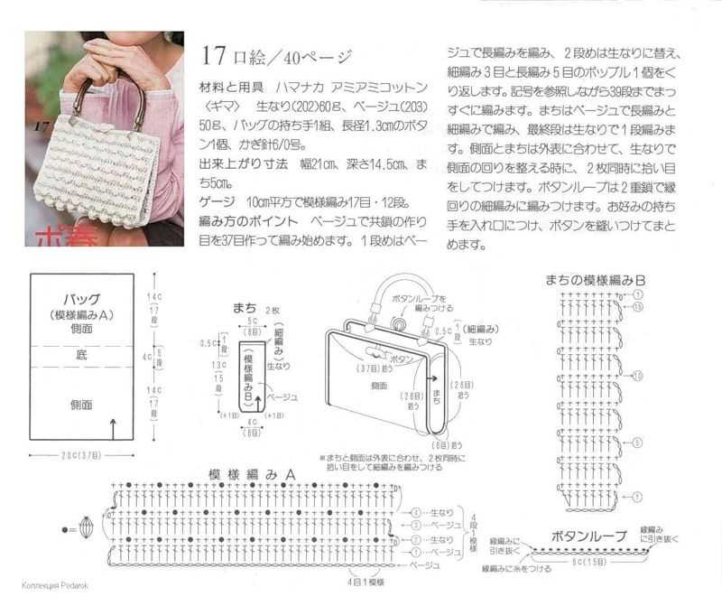 Рюкзак крючком ⋆ страна рукоделия - вязание и вышивка своими руками