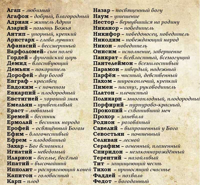 Мужские имена - 220 редких, русских и красивых мужских имен