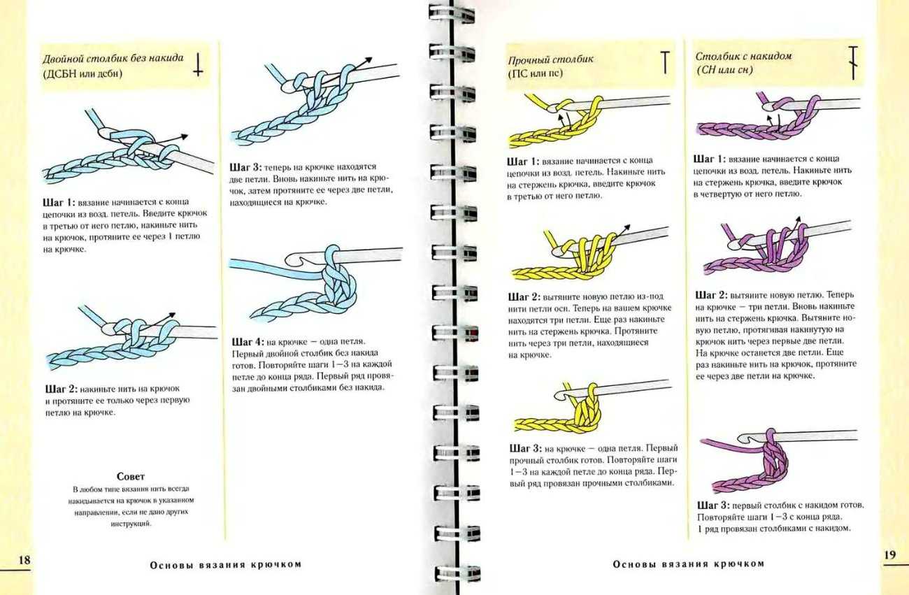 Амигуруми для начинающих: особенности техники, пошаговая инструкция + схемы вязания для начинающих (140 фото)