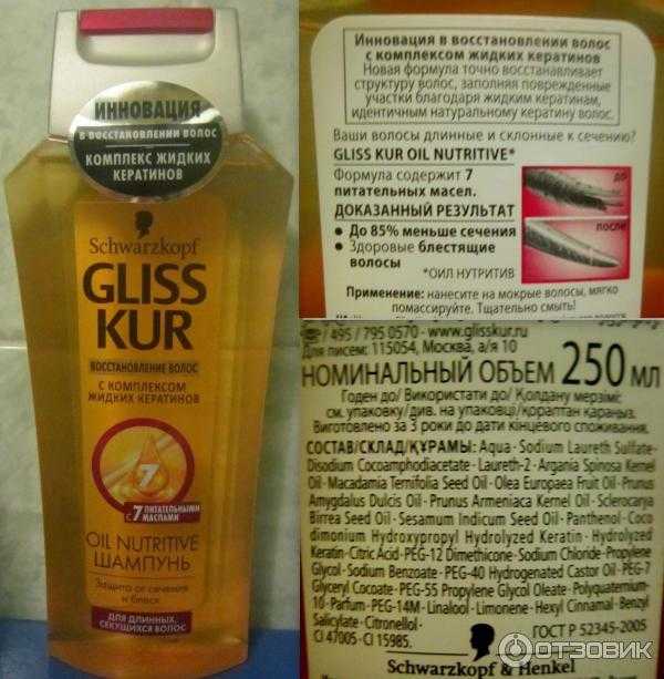 Шампунь gliss kur oil nutritive «восстановление волос» — мой отзыв, разбор состава, плюсы и минусы