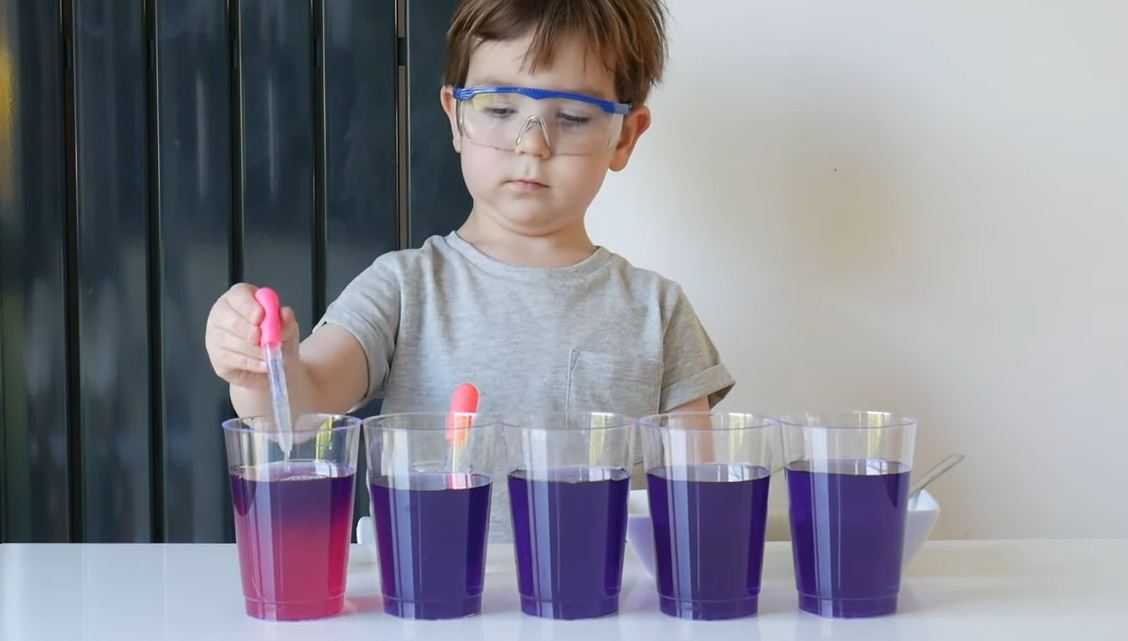 Эксперименты с водой для детей, которые удивят даже взрослых