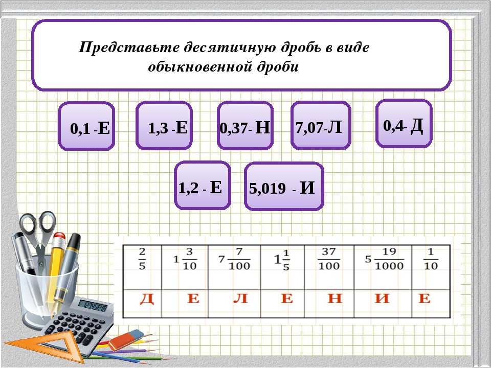 Пример и объяснение неправильных дробей для 5 класса - tarologiay.ru
