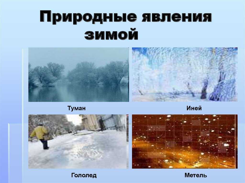 Урок 2: стихийные явления - 100urokov.ru