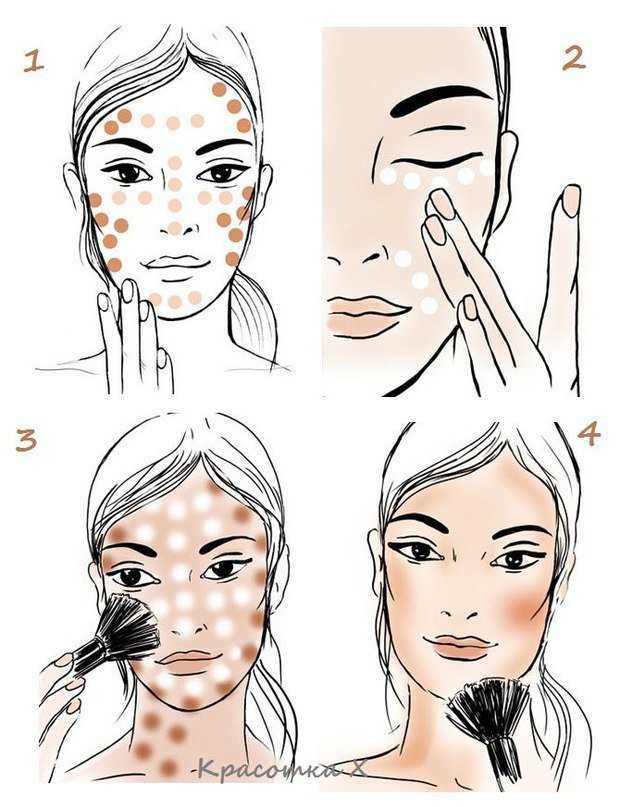 Как наносить тональный крем на лицо правильно? полезные советы :: syl.ru