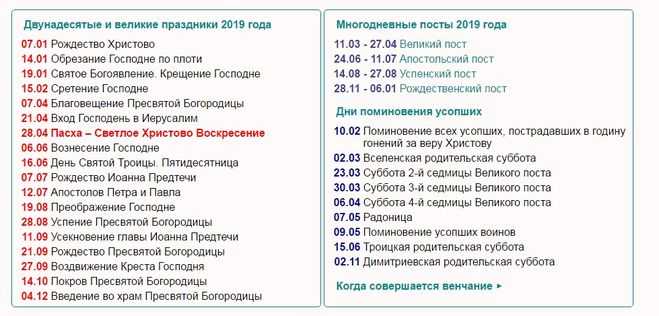 Поминальные дни 2019 года по православному календарю