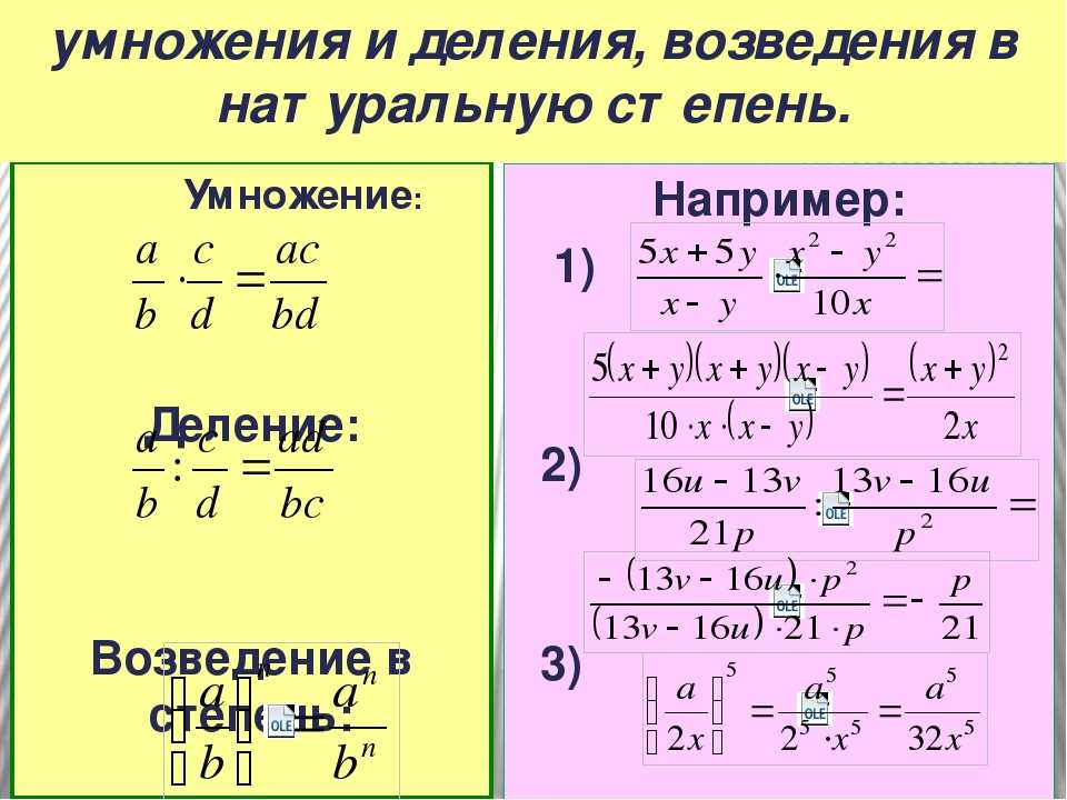 Алгебра действий. Алгебраические дроби 8 класс. Алгебраические дроби 8 класс задания. Формулы по алгебре 8 класс алгебраические дроби. Формулы Алгебра 8 класс дроби.