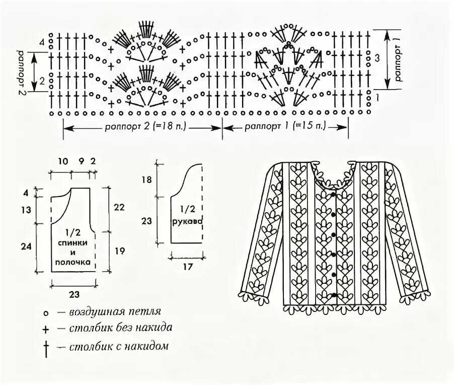 Шапки спицами для женщин – модные новинки зимы 2021 — 2022 года со схемами и описанием