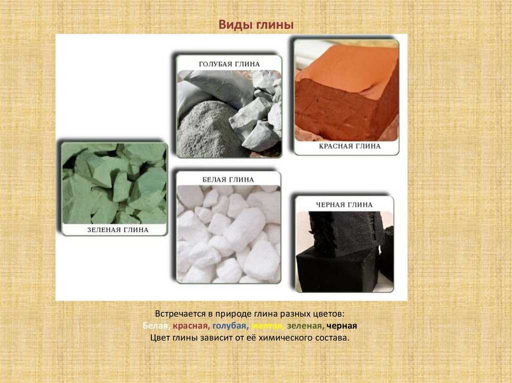Основные свойства глины. лечебные свойства глины