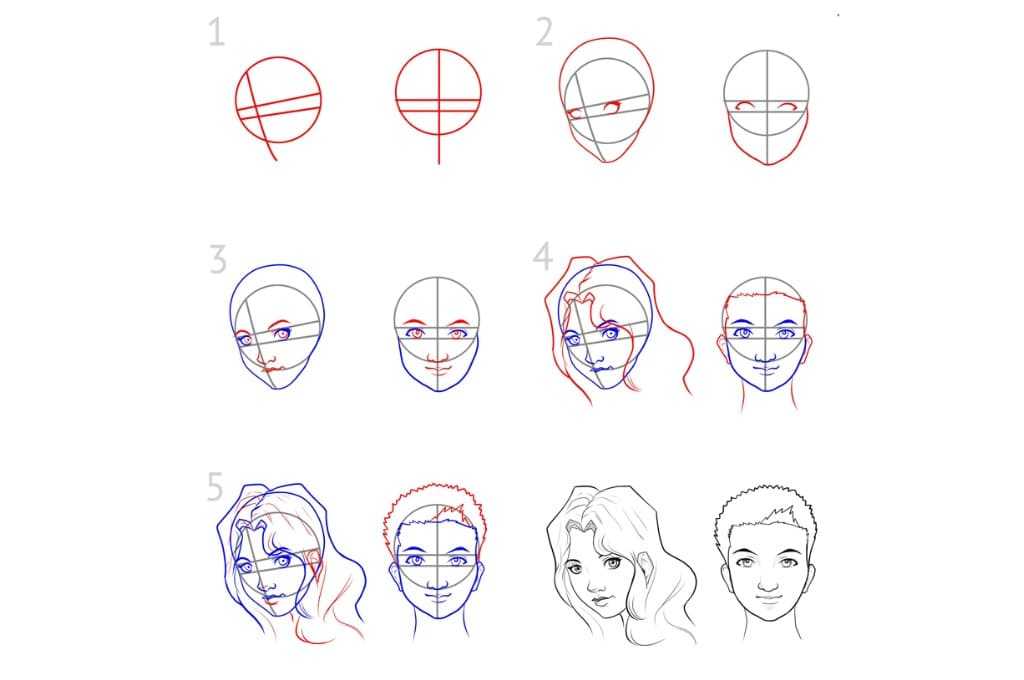 Как нарисовать лицо человека карандашом: учимся рисовать глаза, рот, губы и другие детали, тени