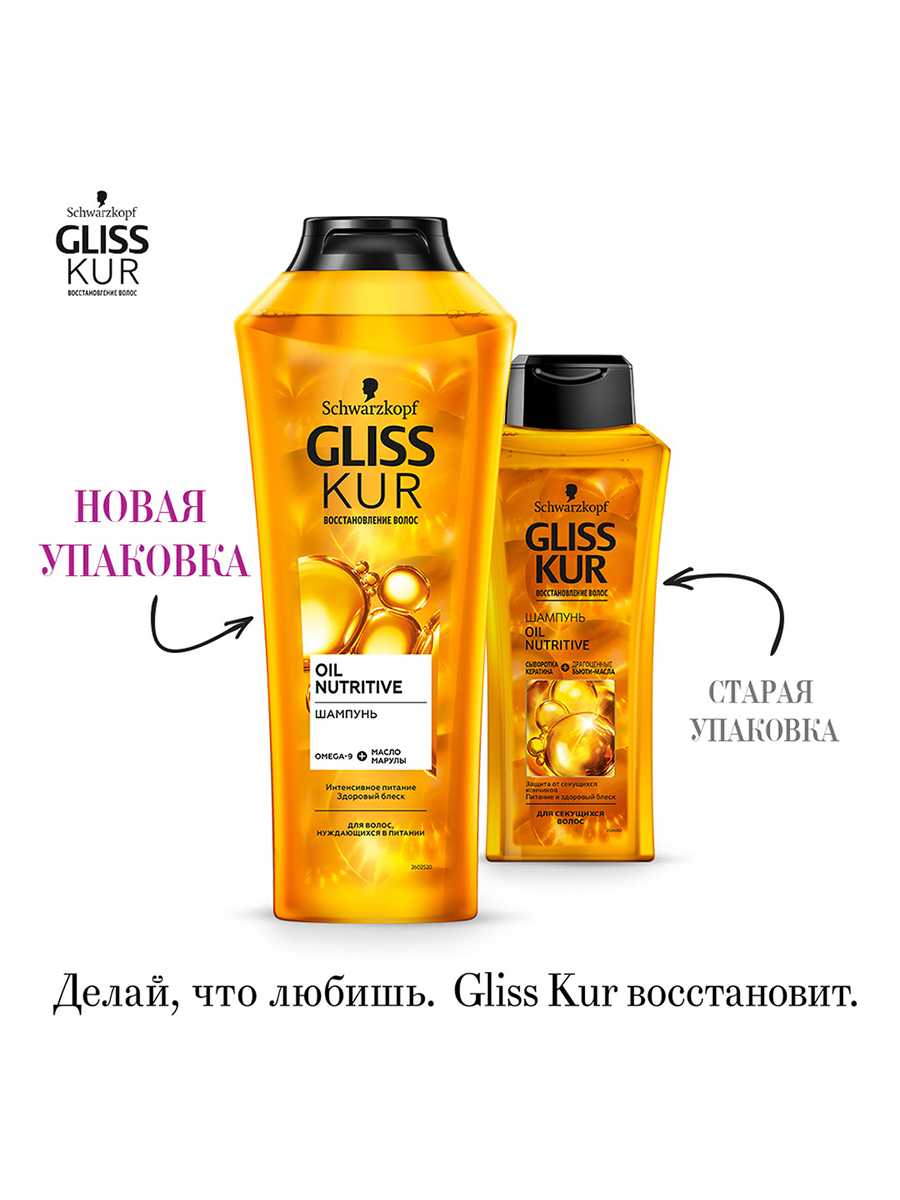Мой отзыв на шампунь gliss kur объём и восстановление для тонких волос - про-лицо.ру