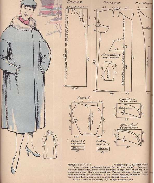 Выкройка прямого пальто: классического, со спущенным рукавом, с капюшоном