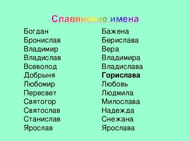 Красивые мужские имена: оригинальные русские, иностранные, старинные имена по церковному календарю для мальчиков и их значения | qulady