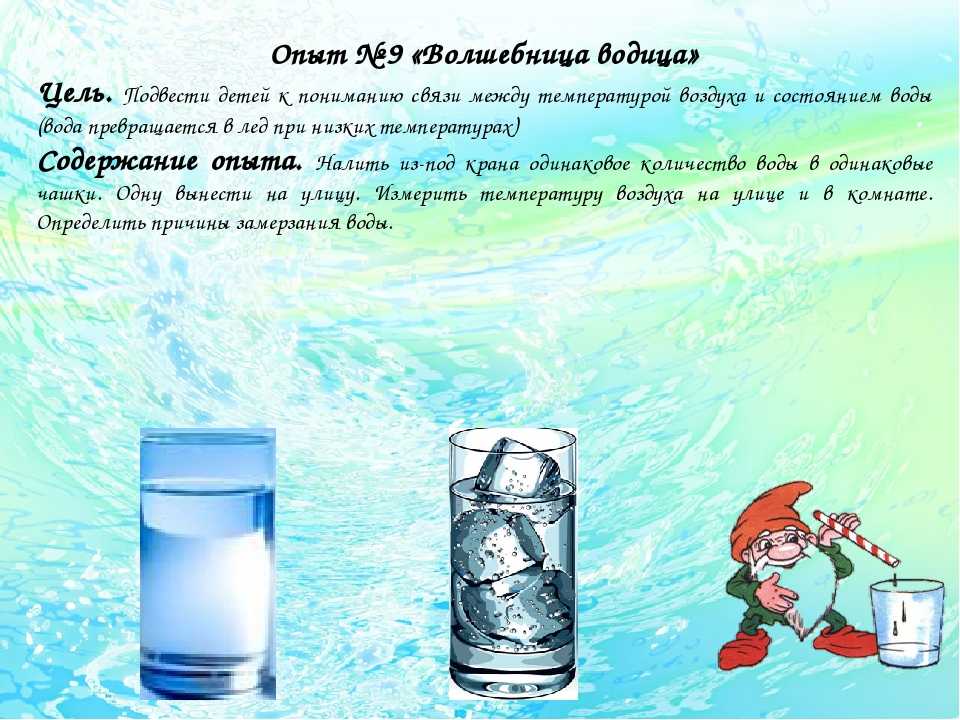 Опыты с водой для детей: свойства воды, сколько кислорода в воде, как сделать акваскоп.