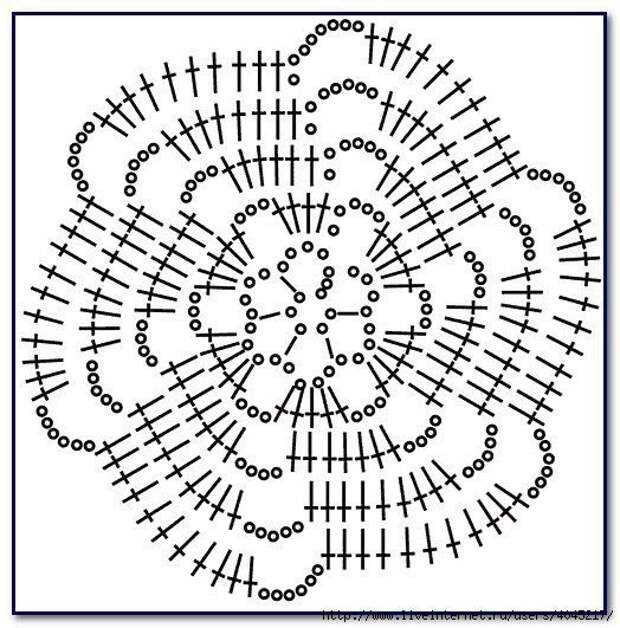 Вязание салфеток крючком - описание схемы вязания для начинающих