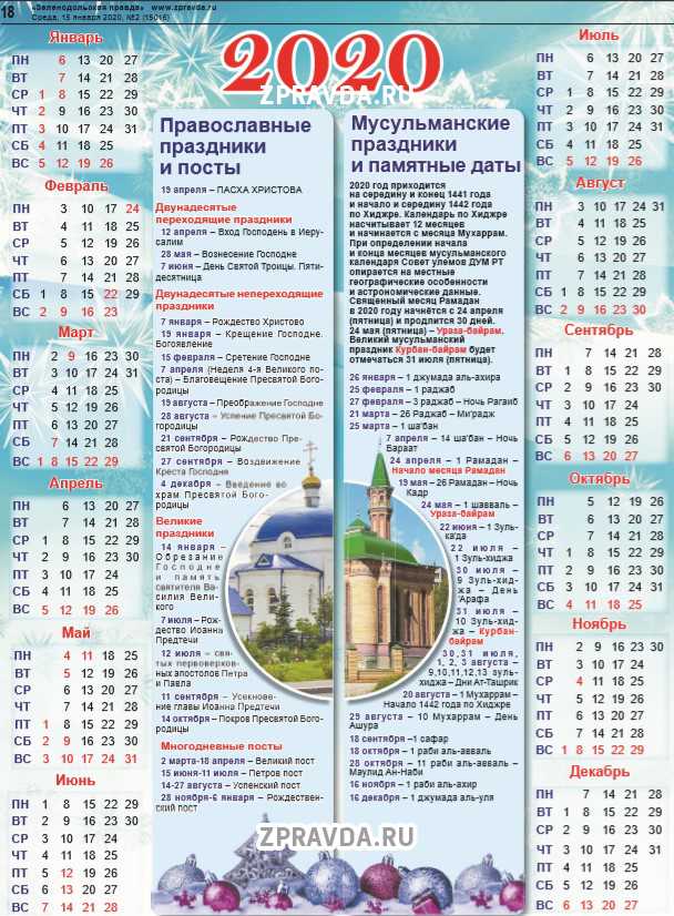 Мусульманский календарь-2021: особенности и важные даты | islam global
